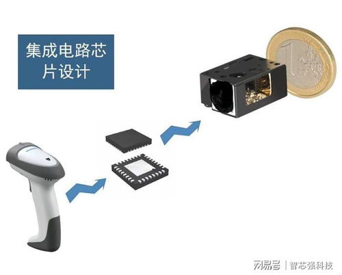 智芯强 电子产品设计的主要设计原则有哪些